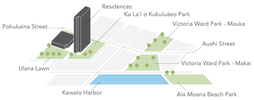 Isometric map